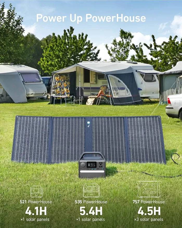 ANKER 625 SOLAR PANEL 100W -BLACK - TQ STORE