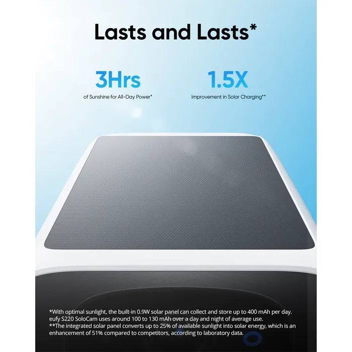 ANKER EUFY S220 SOLAR SOLOCAM 2K WIFI - WHITE - TQ STORE
