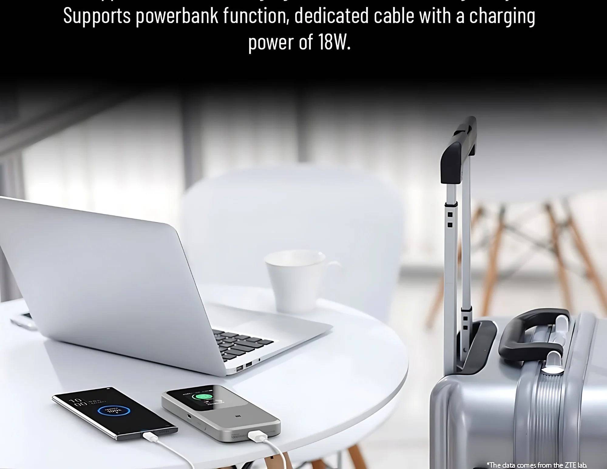 ZTE Mobile Router MU5120 5G - TQ STORE