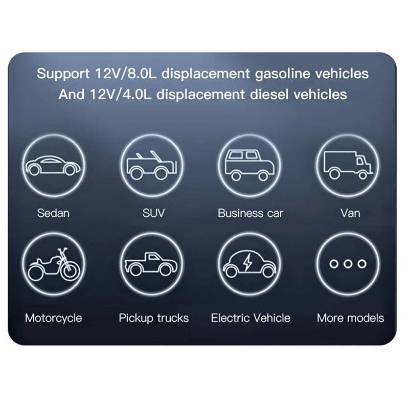 Yesido Jump Starter 10000mAH Power Bank Car Jump Starter - TQ STORE