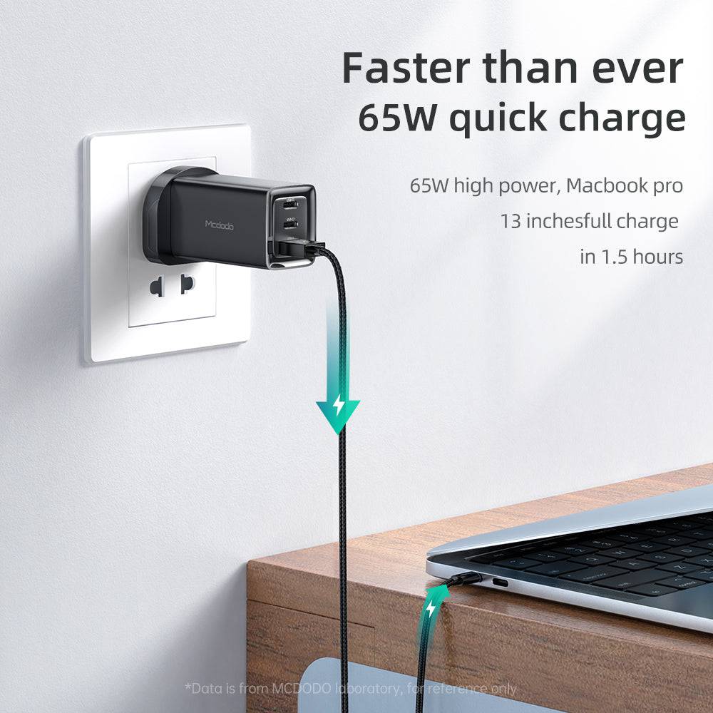 Mcdodo GaN 65W Mini Fast Charger – CH-1550 - TQ STORE