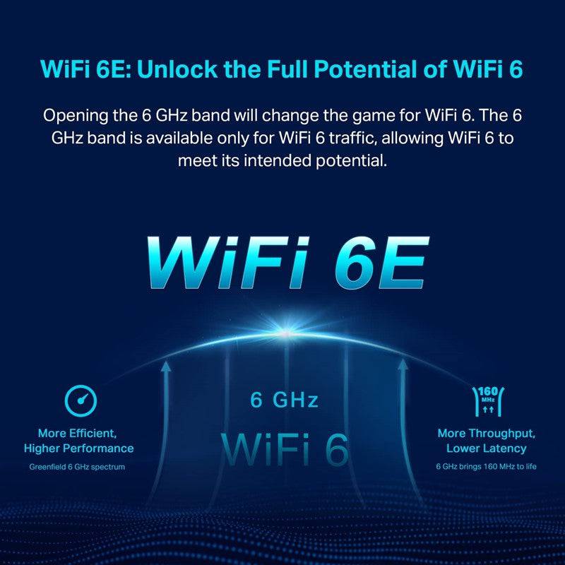 TP-LINK Wireless Router, Wi-Fi 6E, Tri-Band, AXE5400 - Black - TQ STORE