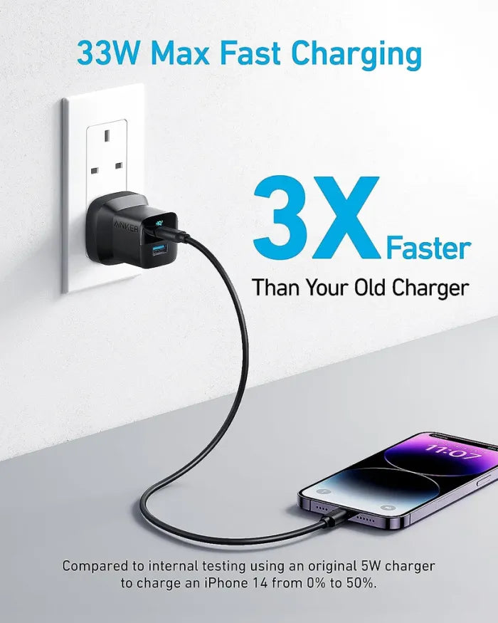 ANKER 323 CHARGER WITH 322 USB-C TO USB-C CABLE