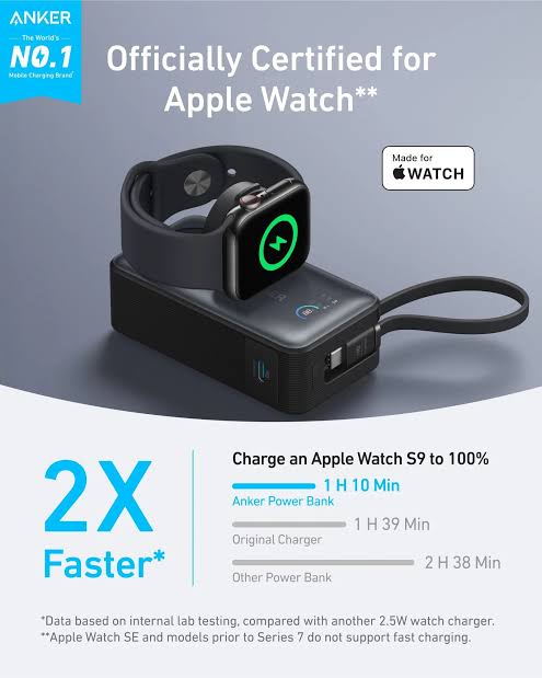 Anker Maggo Power Bank 10K 35W For Apple Watch Built-In Usb-C – Black