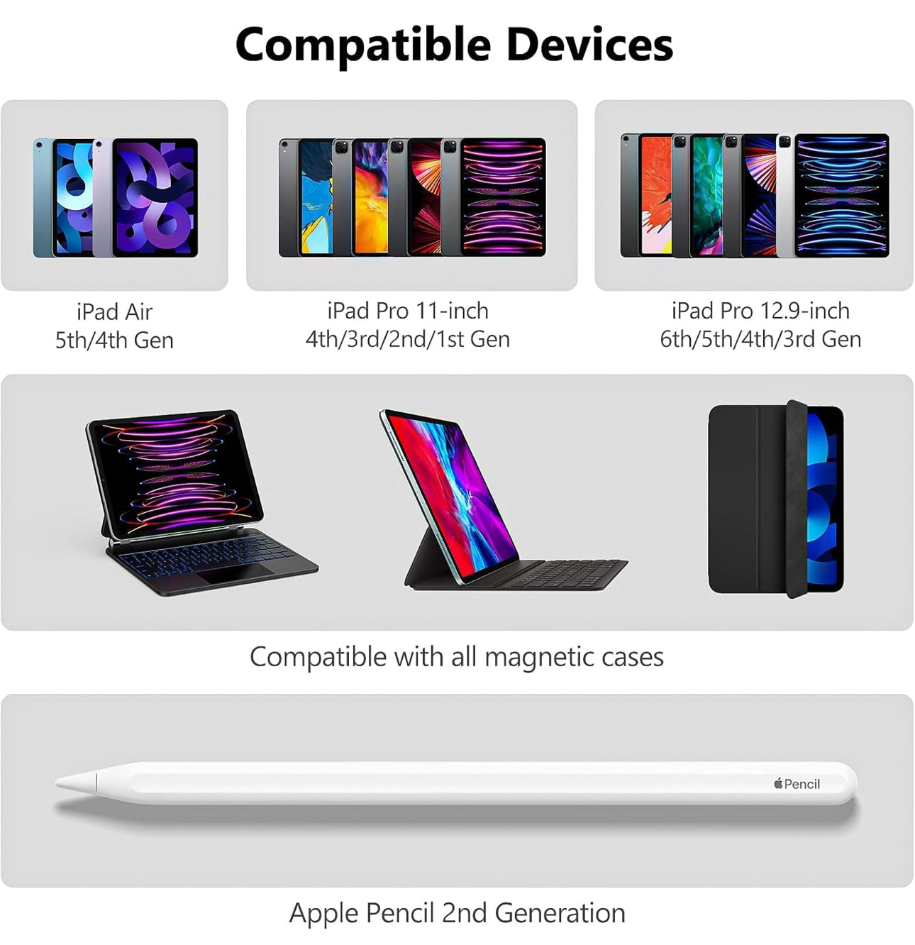 NALACAL Pencil Holder Case for Apple Pencil 2nd Generation, Compatible with Magic Keyboard, Smart Keyboard Folio Designed for Apple Pencil Holder, Other Magnetic Cases for Apple Pen (Black) - TQ STORE