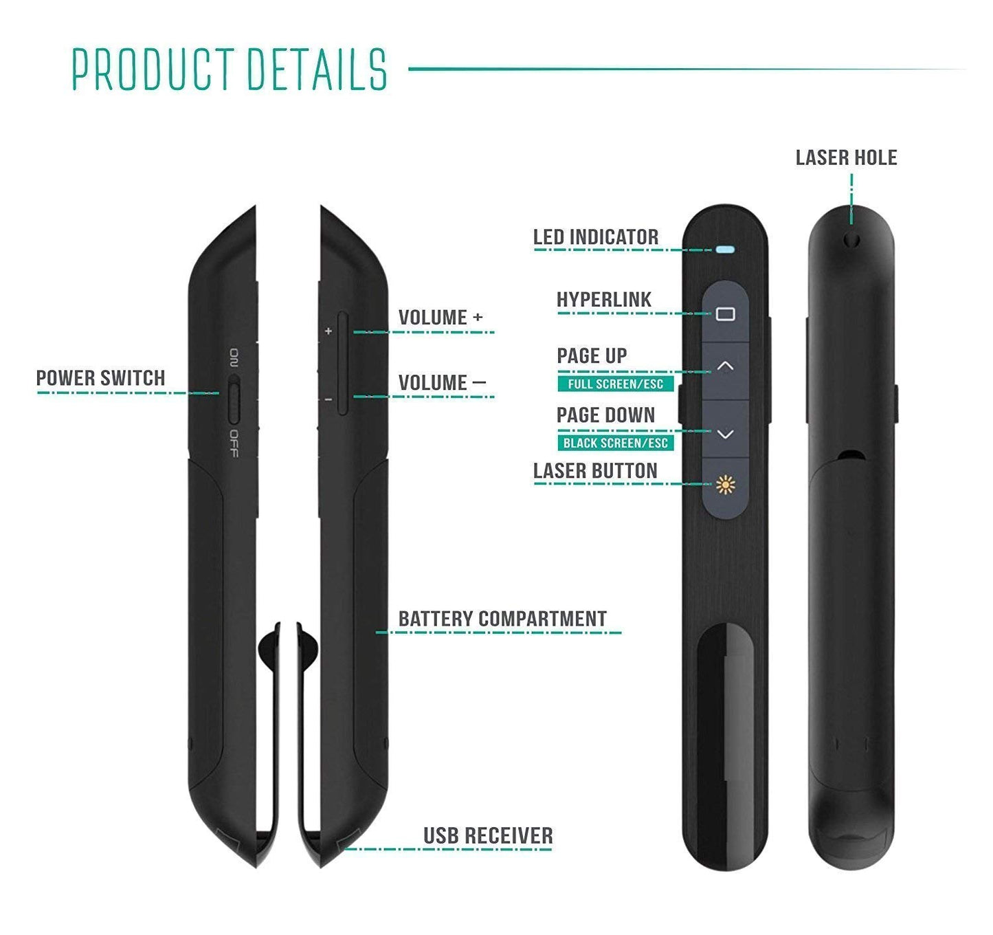 RTS 2024 Wireless Presenter Pointer for Presentation Slide Changer 2.4 Ghz