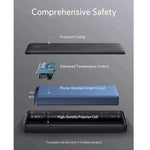 Anker 325 Power Bank (PowerCore Essential 20,000) – Black, A1268H13