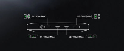 Baseus Blade Power Digital Display HD Edition 100W PD 20000 mAh Power Bank