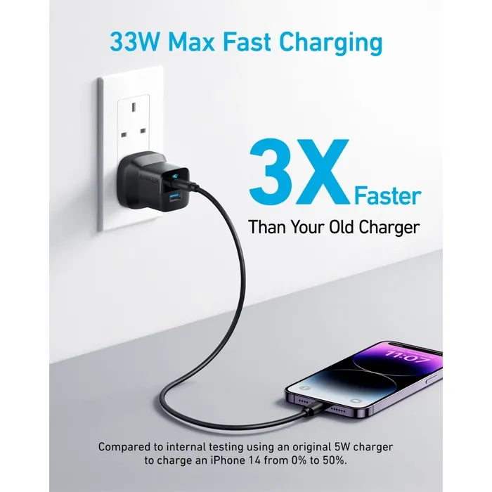 ANKER 323 CHARGER (33W) -BLACK