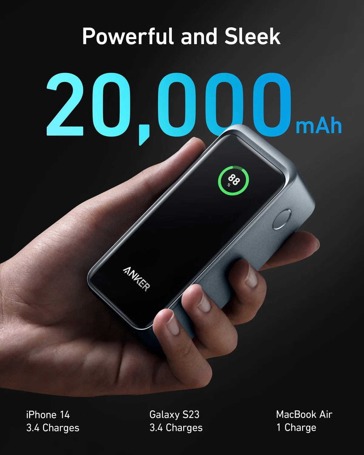 Anker Prime 20000 mah Power Bank (200W)