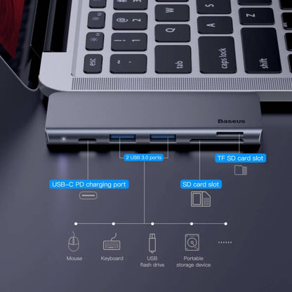 Baseus CAHUB-K0G USB-C Harmonica 5-in-1 HUB Adapter