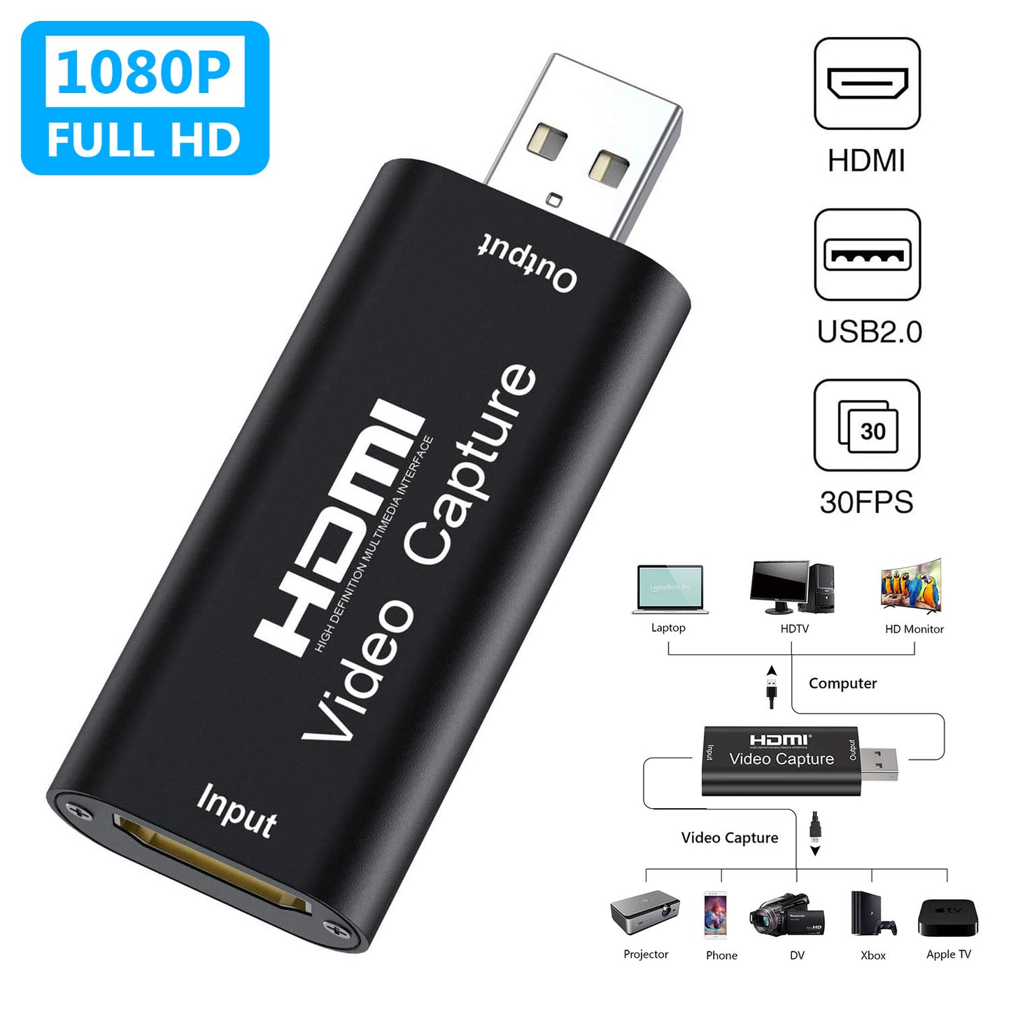 USB 2.0 HDMI Capture Card