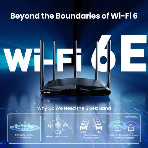 Tenda AXE5700 Tri-Band Gigabit Wi-Fi 6E Router