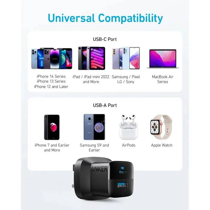 ANKER 323 CHARGER (33W) -BLACK - TQ STORE