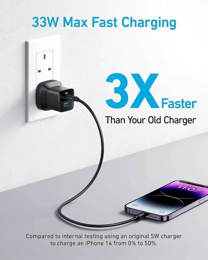 ANKER 323 CHARGER WITH 322 USB-C TO USB-C CABLE - TQ STORE