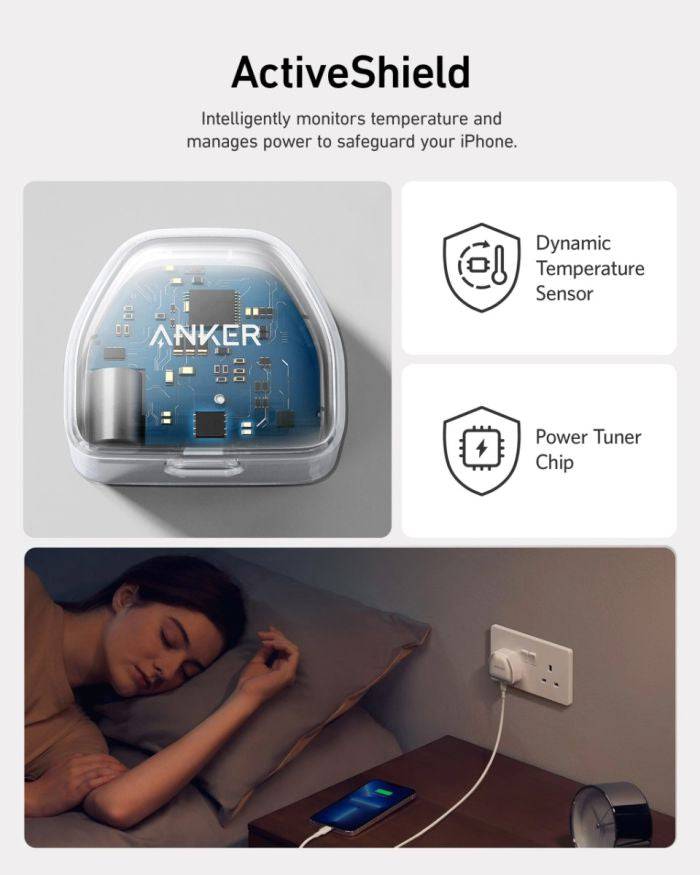 ANKER 511 CHARGER (NANO PRO) - WHITE - TQ STORE