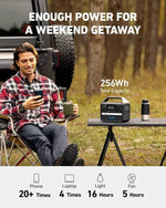 ANKER 521 PORTABLE POWER STATION (POWERHOUSE200W / 256WH) - TQ STORE
