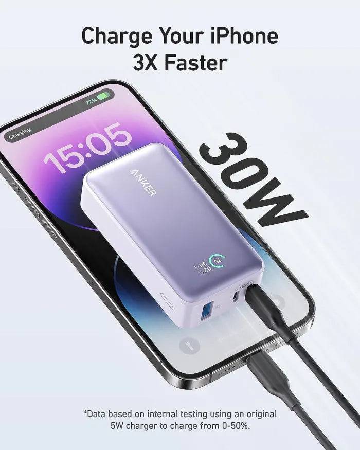 ANKER 533 POWER BANK 10000 MAH 30W + DISPLAY - VIOLET - TQ STORE