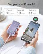 ANKER 533 POWER BANK 10000 MAH 30W + DISPLAY - VIOLET - TQ STORE