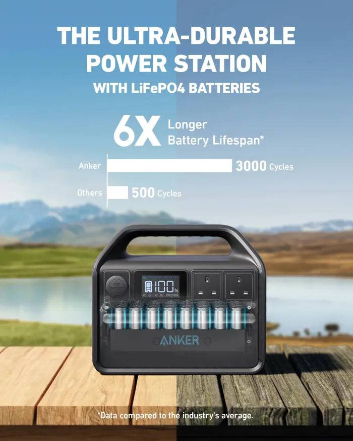 ANKER 535 PORTABLE POWER STATION