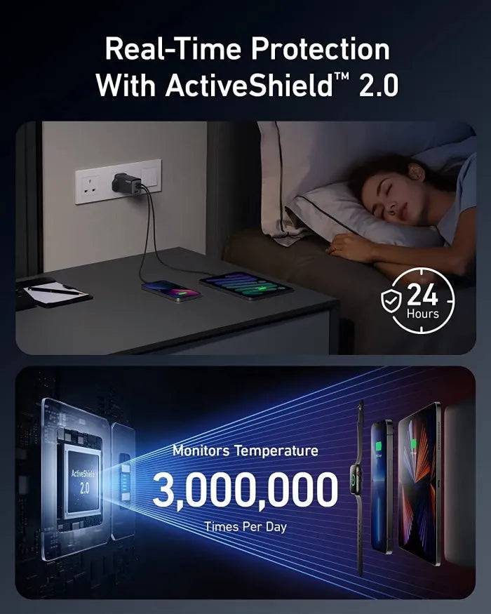 ANKER 735 GANPRIME TECHNOLOGY 65W CHARGER - BLACK - TQ STORE