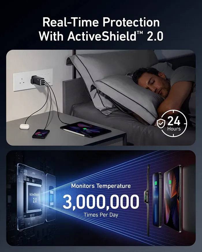 ANKER 737 GANPRIME 120W  CHARGER - BLACK - TQ STORE