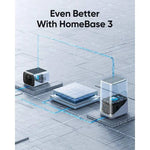 ANKER EUFY S220 SOLAR SOLOCAM 2K WIFI - WHITE - TQ STORE