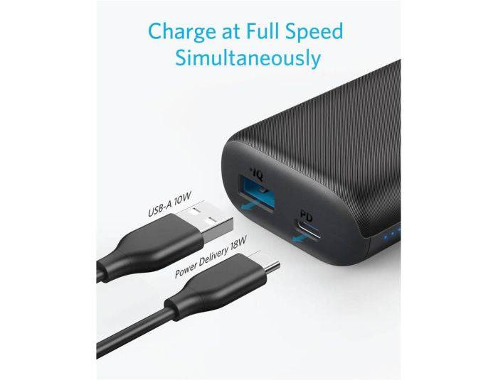 ANKER POWERCORE METRO 10000 PD POWER BANK – BLACK FABRIC