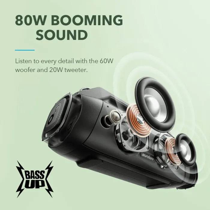 ANKER SOUNDCORE MOTION BOOM PLUS -BLACK