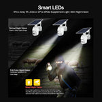 CRONY RBX-S10 Low power 4G solar camera 5mp 1080P. كاميرا مراقبة وانذار تعمل على الطاقة الشمسية من كروني - TQ STORE