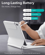 ESR iPad 10th Generation Rebound Magnetic Keyboard Case - TQ STORE