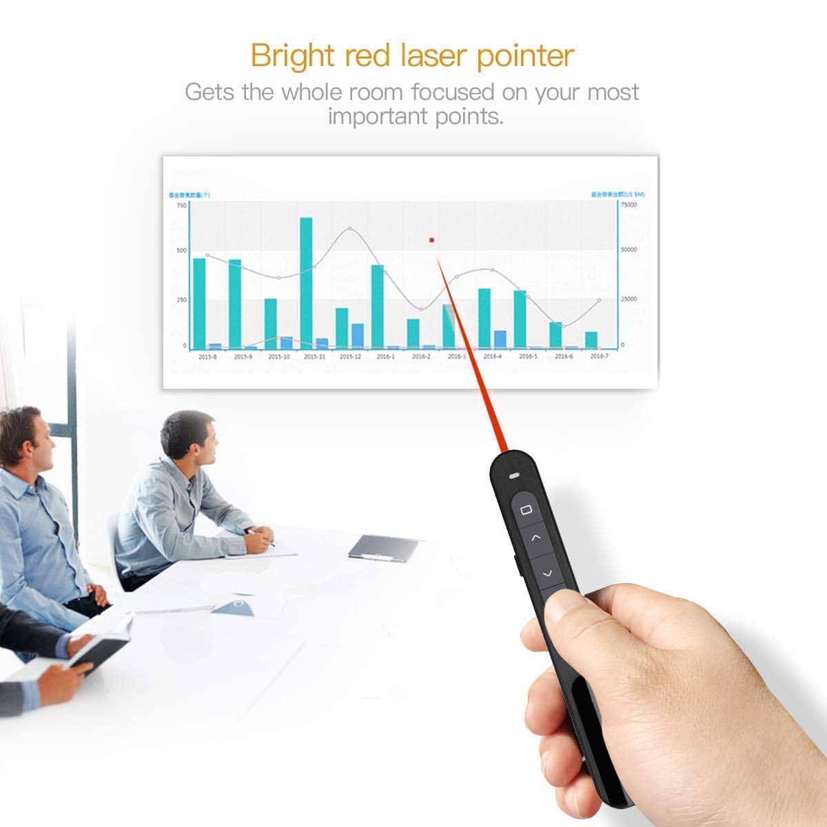 RTS 2024 Wireless Presenter Pointer for Presentation Slide Changer 2.4 Ghz