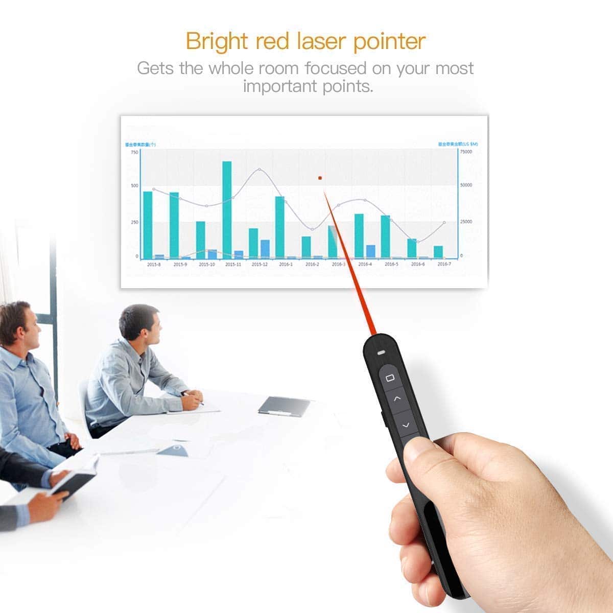 RTS 2024 Wireless Presenter Pointer for Presentation Slide Changer 2.4 Ghz - TQ STORE