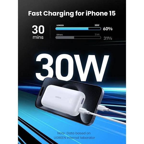 UGREEN 10000MAH PD-30WTWO-WAY FAST CHARGING POWER BANK - TQ STORE