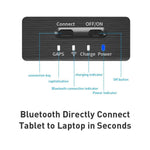 WiWU Skin Feel Magnetic Detachable Keyboard Tablet Case(Black) For iPad Pro 11 inch 2024 (Arabic English) - TQ STORE