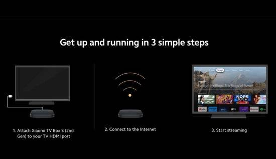 Xiaomi TV Box S 2nd Gen 4K Ultra HD Streaming Media Player