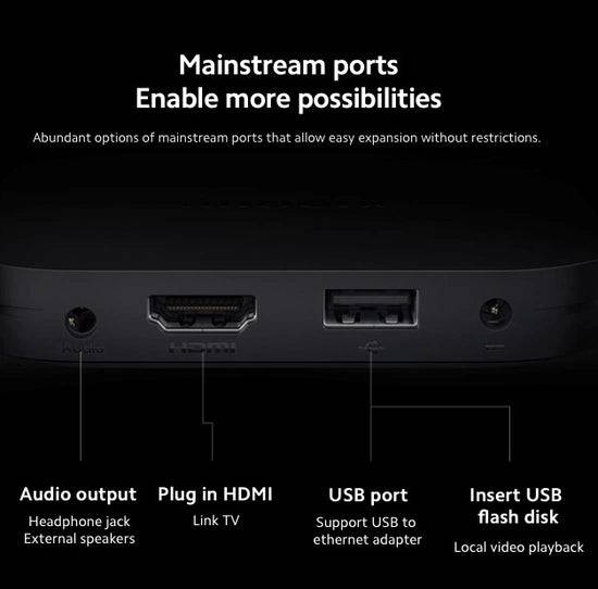 Xiaomi TV Box S 2nd Gen 4K Ultra HD Streaming Media Player