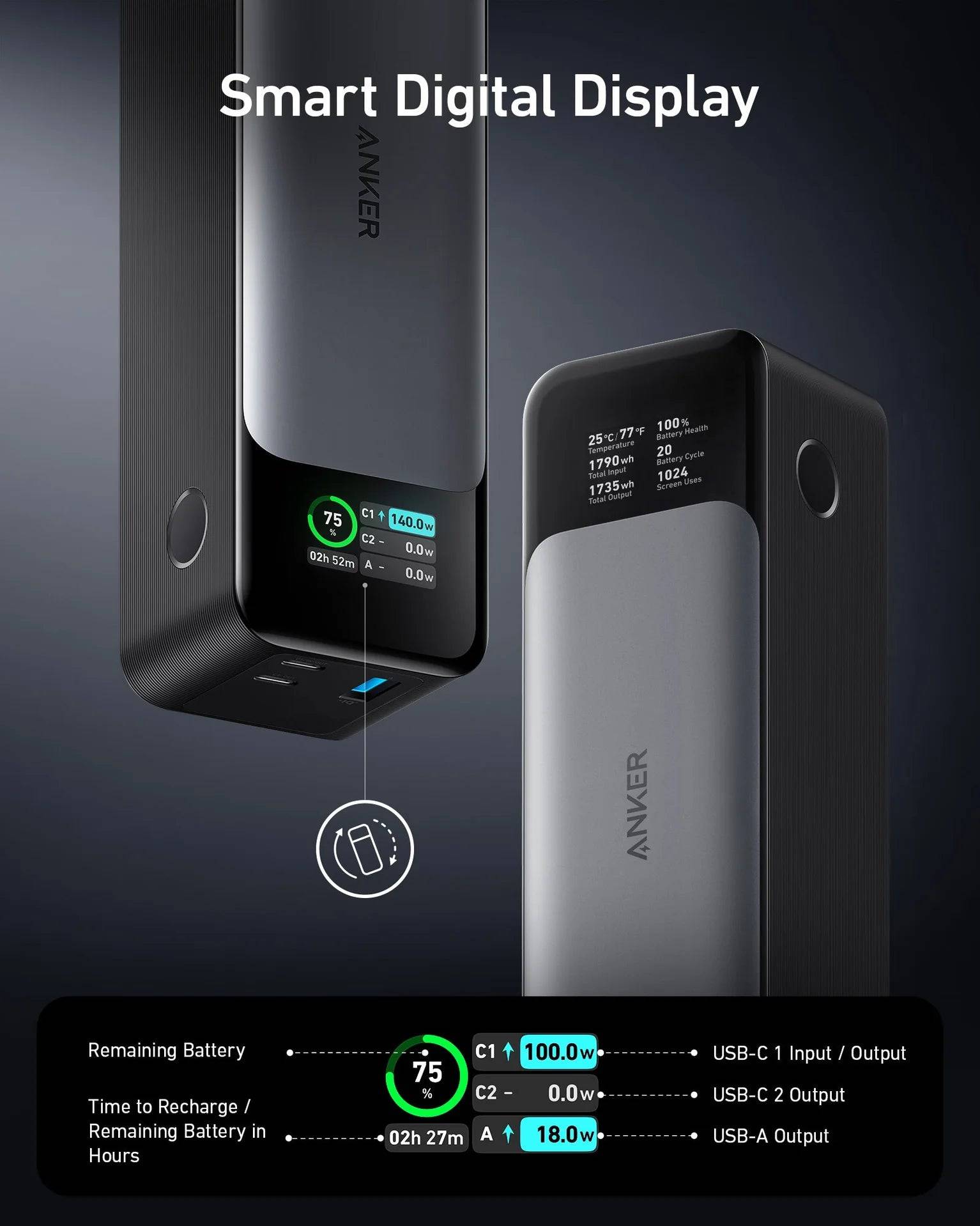 Anker 737 power bank Kuwait GanPrime 140W -Black - TQ STORE
