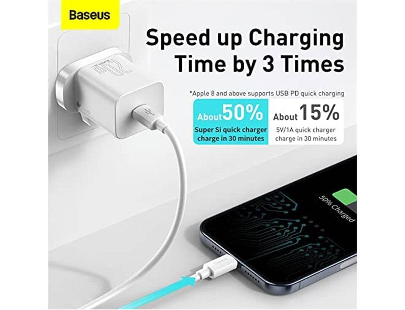 BASEUS SUPER SI QUICK CHARGER 1C 20W UK SETS WHITE（WITH SUPERIOR SERIES FAST CHARGING DATA CABLE TYPE-C TO IP PD 20W 1M WHITE)