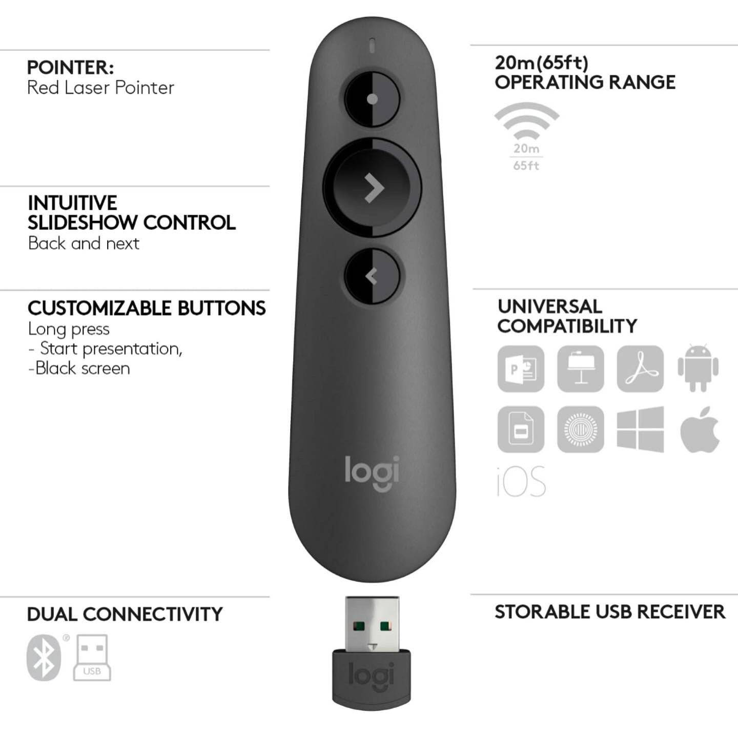 Logitech R500s Bluetooth Presentation Remote - TQ STORE