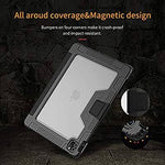Nillkin Bumper Case For IPAD PRO 12.9 - TQ STORE