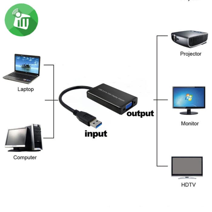 Onten - 5201 USB 3.0 to VGA Adapter