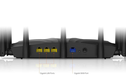 Tenda AC2100 Dual-Band Gigabit Wireless Router