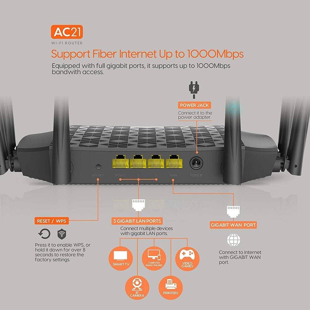 Tenda AC2100 Dual-Band Gigabit Wireless Router - TQ STORE