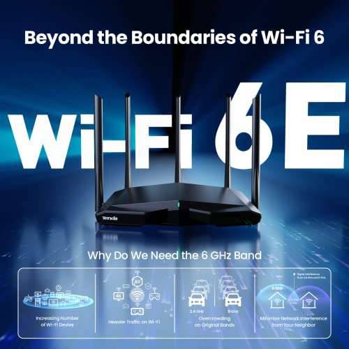 Tenda AXE5700 Tri-Band Gigabit Wi-Fi 6E Router - TQ STORE