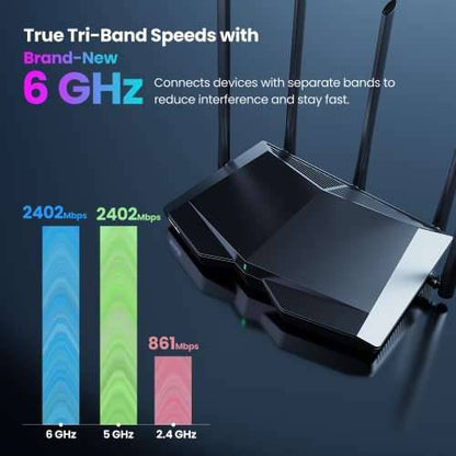 Tenda AXE5700 Tri-Band Gigabit Wi-Fi 6E Router