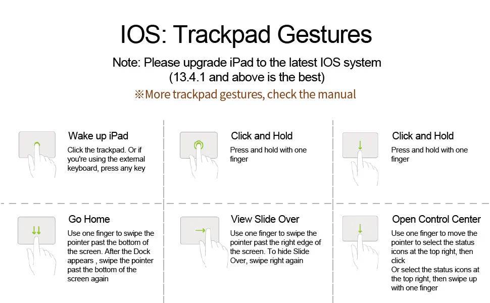 WiWU Combo Magnetic Detachable Keyboard Protective Case For iPad Pro 12.9 inch Arabic English - TQ STORE