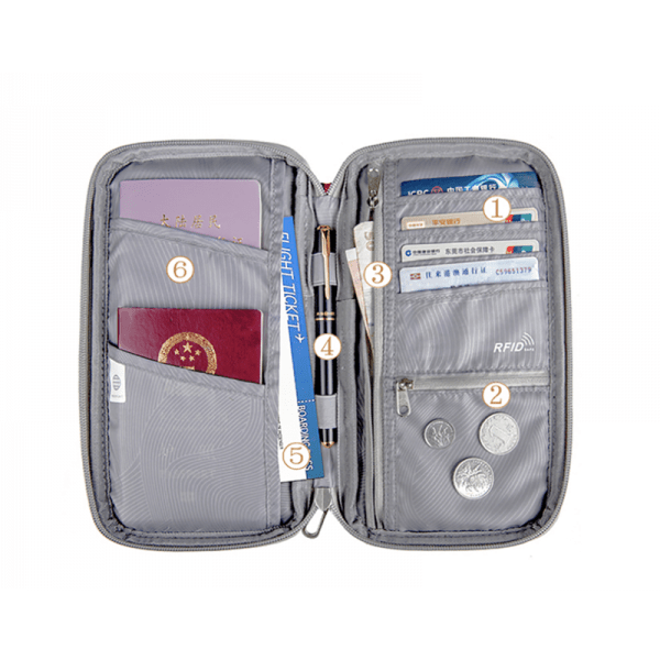 WiWU Pioneer Passport Pouch